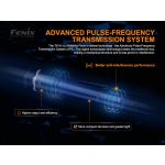 Fenix TK16 V2.0 Tactical LED Torch