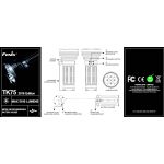 Fenix TK75 2018 Darkness Terminator - DISCONTINUED