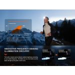 Fenix HL32R-T Rechargeable Running Headlamp