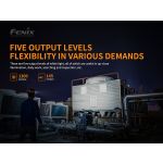 Fenix HM61R Headlamp - DISCONTINUED