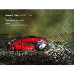 Fenix HP12R-T Headlamp