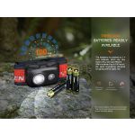 Fenix HL16 Lightweight AAA Powered Headlamp