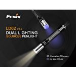 Fenix LD02 V2.0 - DISCONTINUED