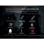 Fenix TK11R Tactical LED Torch