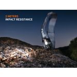 Fenix HM55R Compact Headlamp