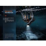 Fenix HM61R v2.0 Headlamp