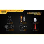 Fenix TK20R Tactical - DISCONTINUED