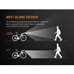 Fenix BC25R Bike Light - DISCONTINUED