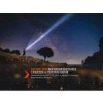 Fenix TK20R UE Tactical - DISCONTINUED