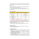 Fenix LD12 - DISCONTINUED