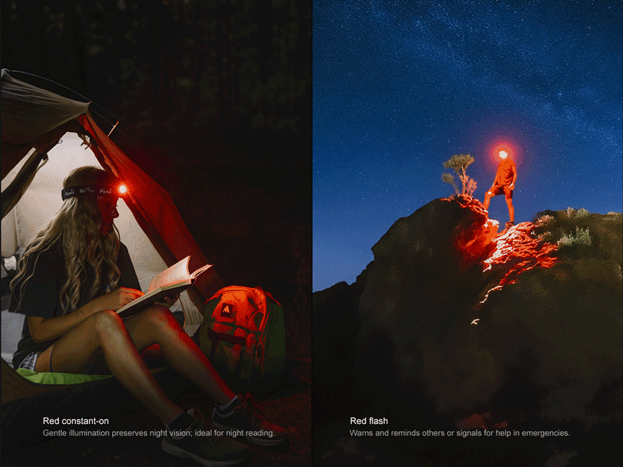 Fenix HM55R Compact Headlamp