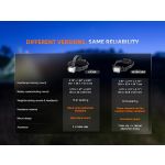 Fenix HP35R Headlamp