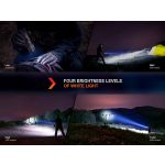 Fenix HT32 White - Red - Green LED Torch