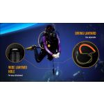 Fenix SD11 Diving Light - DISCONTINUED