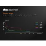 Fenix HM50R Headlamp - DISCONTINUED