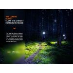 Fenix HM65R-T V2.0 Headlamp with Free E04R Black