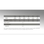 Fenix CL30R Power Lantern