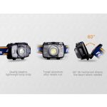 Fenix HL30 2018 Edition Headlamp - DISCONTINUED