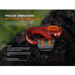 Fenix HL18R-T V2.0 Trail Running Headlamp