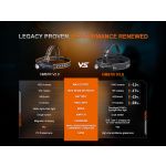 Fenix HM61R V3.0 Headlamp