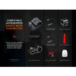 Fenix HT30R 1500m beam LEP Torch - DISCONTINUED