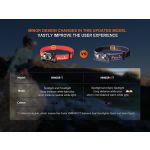 Fenix HM65R-DT Trail Running Headlamp - DISCONTINUED