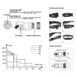 Fenix HM50R V2.0 Headlamp