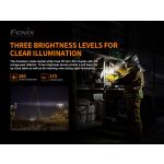 Fenix WF30RE ATEX - DISCONTINUED