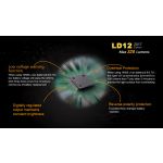 Fenix LD12 - DISCONTINUED