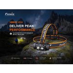 Fenix HM60R V2.0 Headlamp