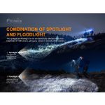 Fenix HM65R-T / Trail Headlamp - DISCONTINUED