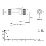 Fenix E12 V3.0 AA Mini Torch