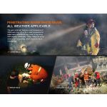 Fenix HP35R Headlamp