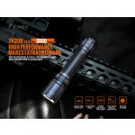 Fenix TK20R V2.0 Tactical LED Torch