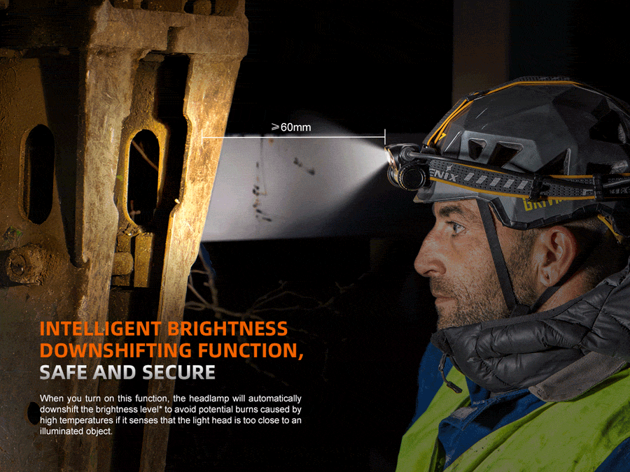 Fenix HM75R SE Industrial Headlamp (Without Battery Extender)