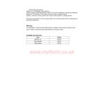 Fenix LD12 - DISCONTINUED