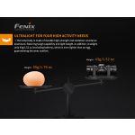 Fenix HM23 AA Headlamp - DISCONTINUED