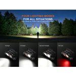 Fenix HM75R Pro Headlamp - *** Due 05-10-2026 ***