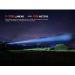 Fenix HT18R V2.0 Rechargeable Long Range LED Torch