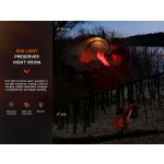 Fenix HL16 Lightweight AAA Powered Headlamp