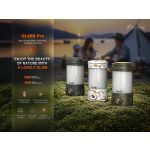 Fenix CL26R Pro Multi Beam Rechargeable Lantern