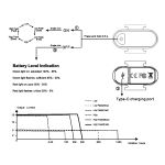 Fenix BC05R V2.0 Rechargeable Rear Bike Light