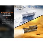 Fenix LR60R 21000 Lumens Searchlight