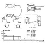 Fenix HP16R Multi Beam Headlamp