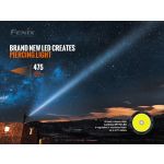 Fenix TK20R V2.0 Tactical LED Torch