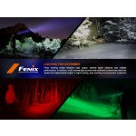 Fenix HT18R Rechargeable Long Range LED Torch