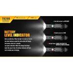 Fenix TK20R Tactical - DISCONTINUED