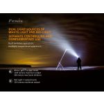 Fenix HM65R ShadowMaster Headlamp