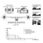 Fenix HM65R-T V2.0 Trail Running Headlamp