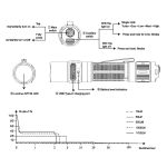 Fenix PD35R Rechargeable